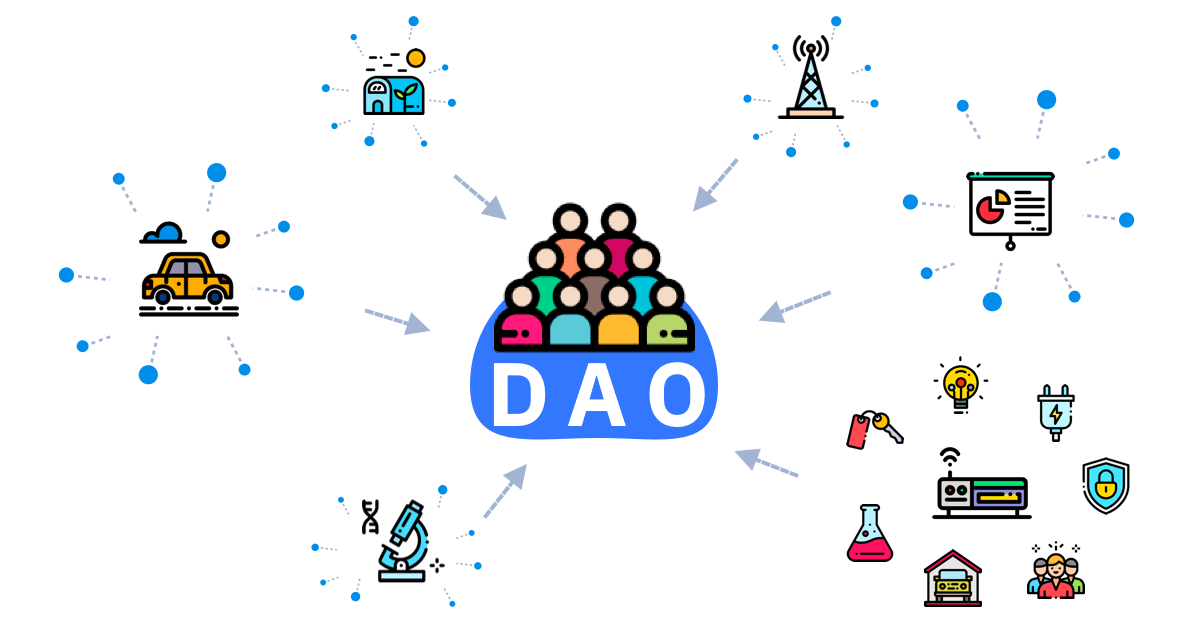 DAO trong crypto là gì?