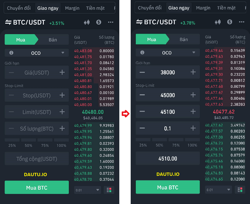 Lệnh mua OCO trên Binance