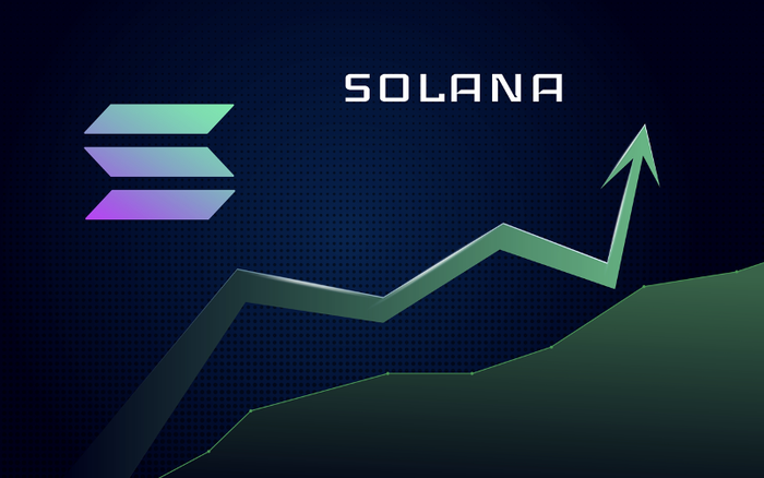 Giá Solana (SOL) đạt mốc 200 USD, vượt BNB để trở thành đồng coin hàng top 4 thị trường