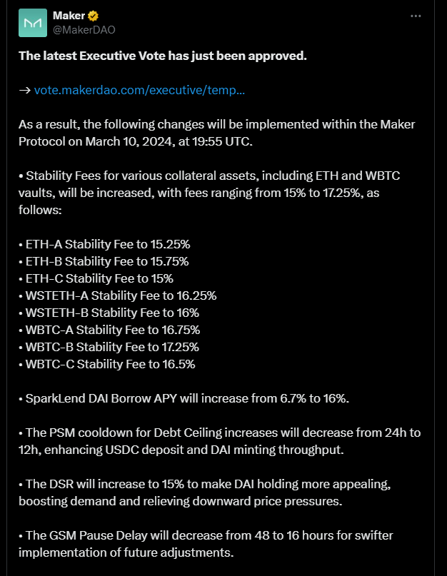 MakerDAO Tạm Thời Điều Chỉnh Phí để Ổn Định Thị Trường