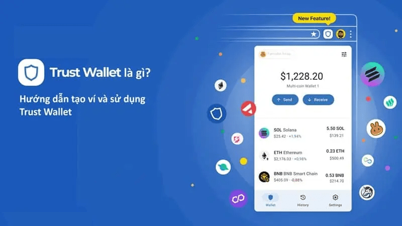 Trust Wallet Là Gì?