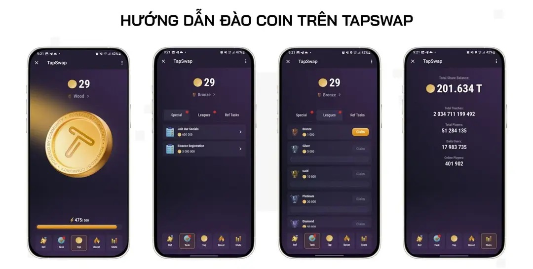 Hướng dẫn khai thác TAPS miễn phí