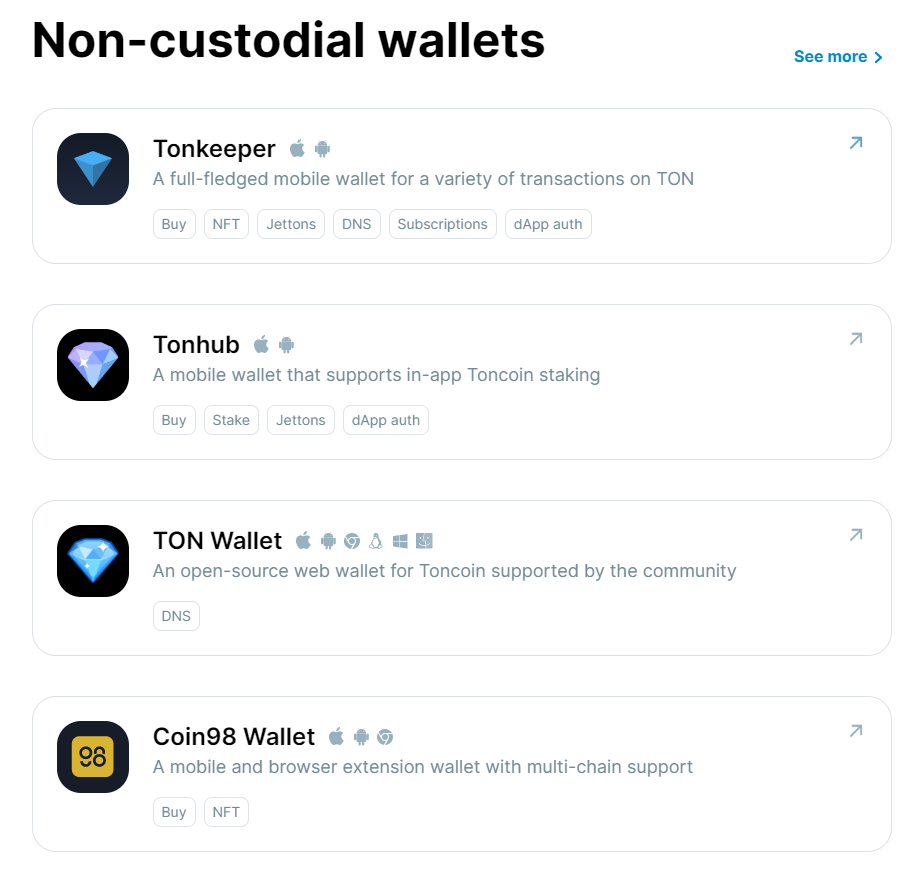 Hướng dẫn cài đặt ví TON Wallet chi tiết