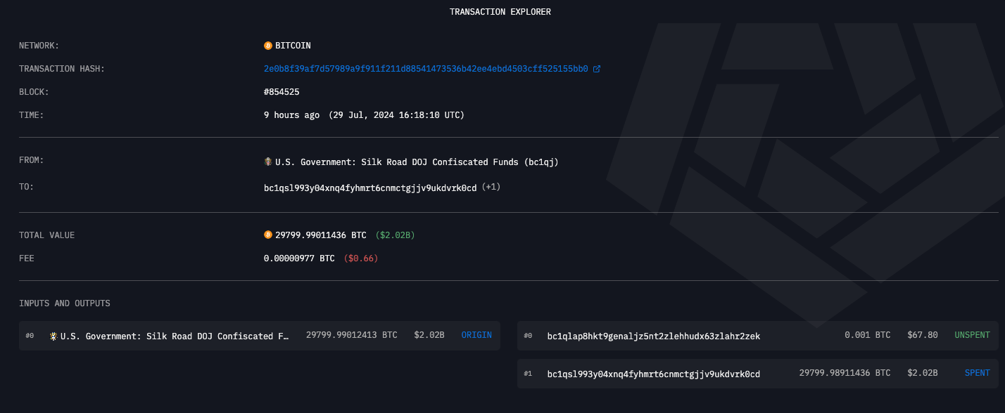 Chính phủ Mỹ chuyển 2 tỷ USD BTC vào ngày 29 tháng 7. Nguồn: Arkham Intelligence